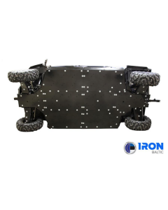 Iron Baltic Hasplåt komplett sats (Plast): CFMOTO UFORCE 1000 XL (2022+)