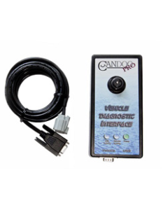 CanDoo Pro Unlimted Yamaha