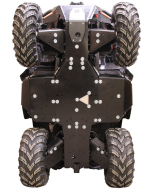 Iron Baltic Hasplåt komplett sats (Plast): CFMOTO CFORCE 625 (2023+)