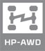 High Performance True On-Demand All Wheel Drive